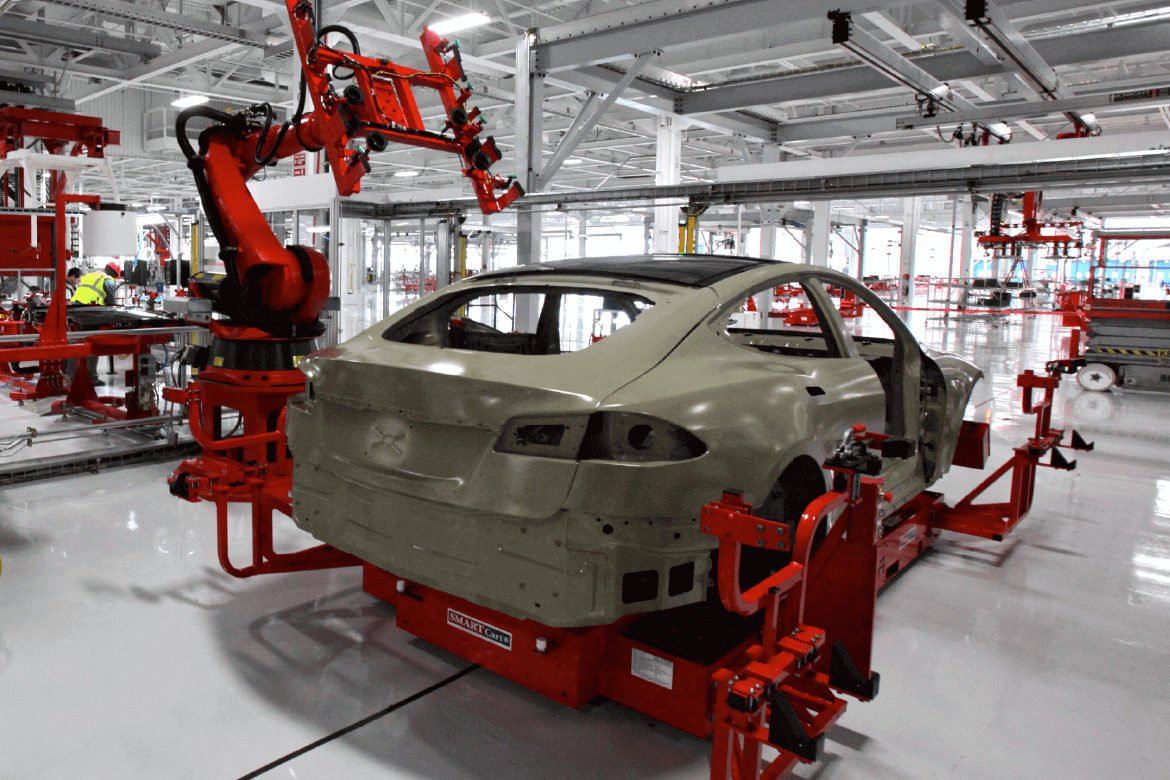 auto sector slowdown